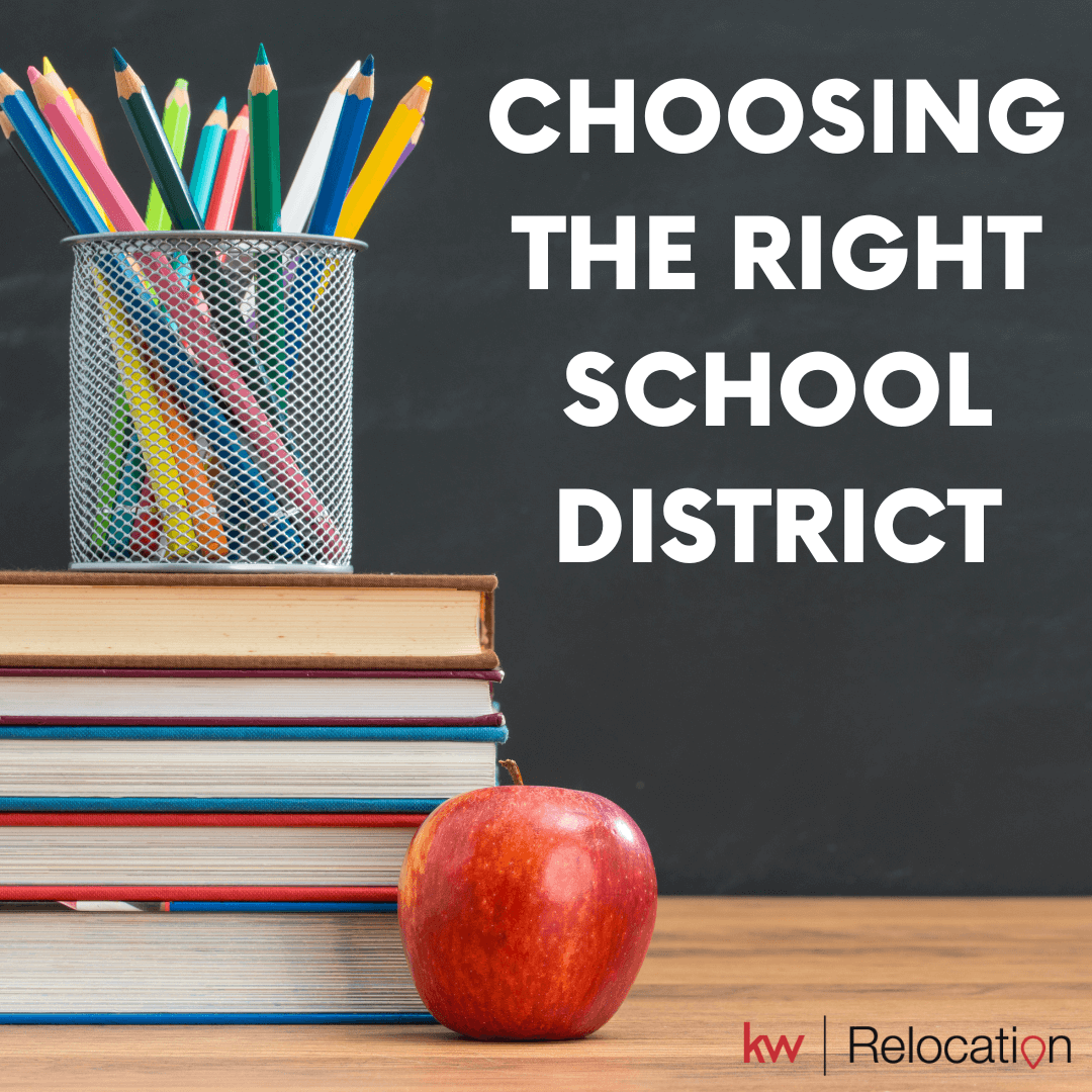 Choosing the right school district